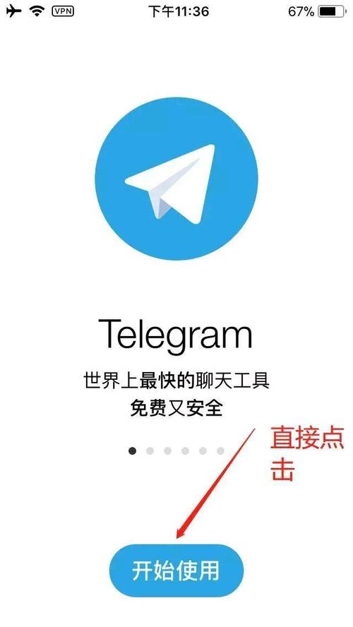 Telegram 交友 台灣