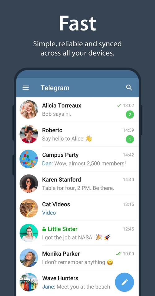 Telegram X iOS 下載